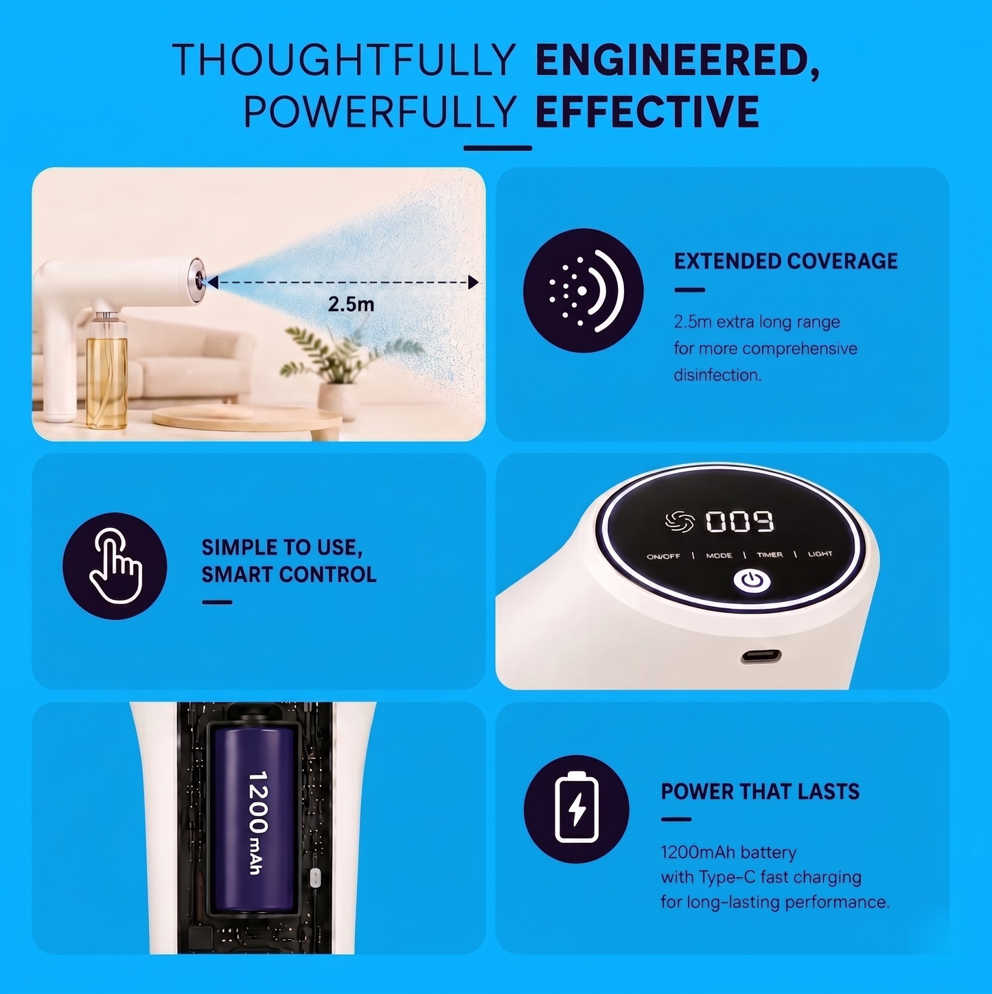 Avenair™ Handheld Odor Eliminator